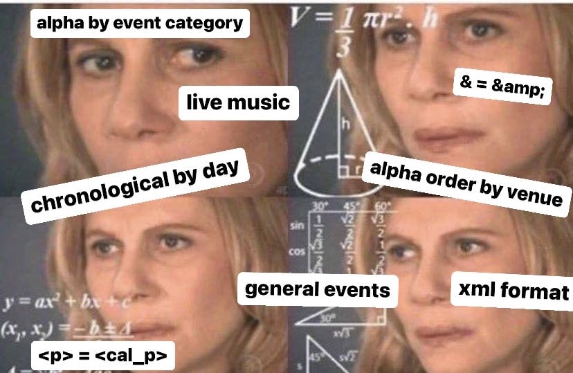 meme of math lady trying to figure out custom export process